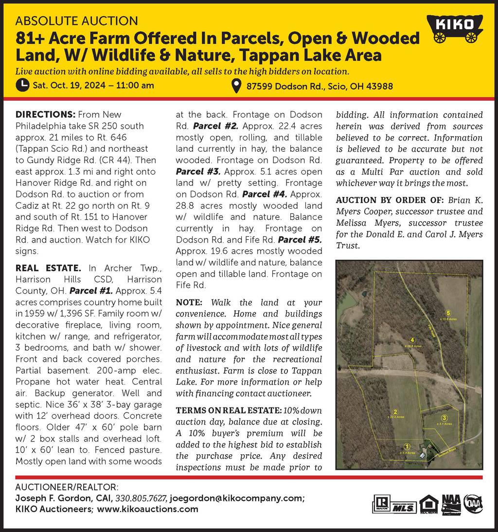 Real estate offered in parcels and misc. Auction Farm and Dairy