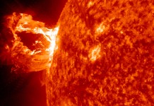 Researchers explain magnetic field misbehavior in solar flares: The culprit is turbulence