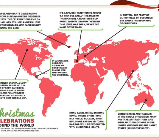 From Santa to shopping: The origins of Christmas traditions