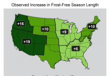 Federal climate change report says food, ag production could be in jeopardy