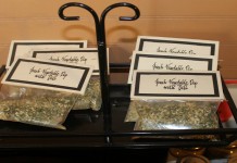 Do you know your cottage food laws? Cottage Food