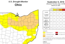 Drought 2016 limited yields in some counties, but not everywhere Ohio drought map
