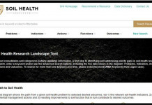 Soil Health Research Landscape tool launches soil health research landscape tool