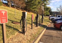 Electric cars in rural America electric vehicles
