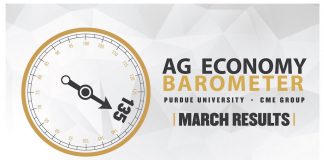 ag barometer
