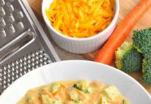 Broccoli Cheddar Soup A bowl of broccoli cheddar soup with cheese, carrots, broccoli and a grater in the background