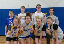 Roundup of FFA news for March 7, 2019 Northwestern FFA