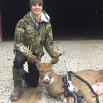 Logan Fomenko — Dec. 2, 2019 Logan Fomenko