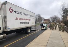 USDA cuts red tape for Ohio food banks ohio national guard food bank