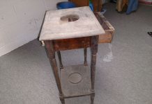 Can you tell us how this table was used?