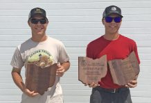 Roundup of FFA news for Sept. 3, 2020 Thomas and William Keller