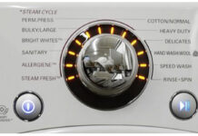 Coming clean with complications Washing Machine Control