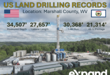 Longest lateral in US drilled into Marcellus shale by Expand Energy